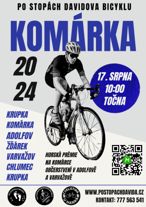 PO STOPÁCH DAVIDOVA BICYKLU KOMÁRKA 17. 8. 2024